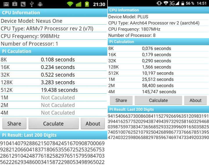 Super Pi app para calcular la velocidad de computo rendimiento y fluidez del procesador CPU de Android calculando decimales de PI
